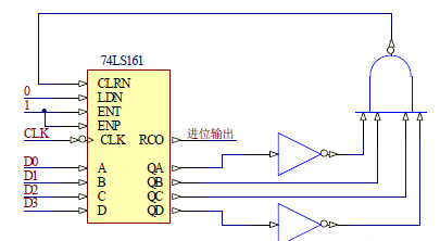 触发器