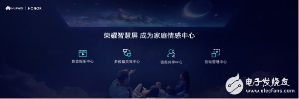 集“鸿蒙OS+鸿鹄818智慧芯片+AI摄像头”的终端产品,你最看好什么?