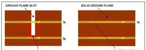 pcb