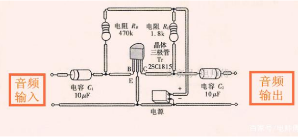 晶體三極管中的放大電路是如何工作的