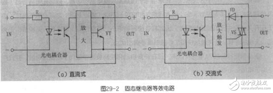 固体继电器工作原理