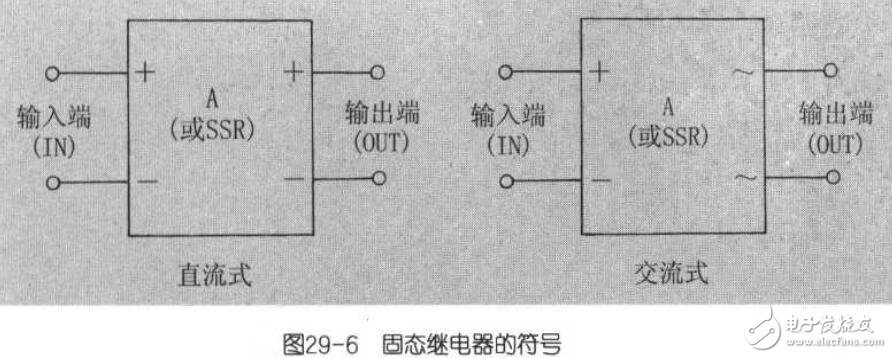 固体继电器型号命名及电路符号