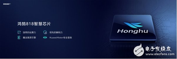 集“鸿蒙OS+鸿鹄818智慧芯片+AI摄像头”的终端产品,你最看好什么?