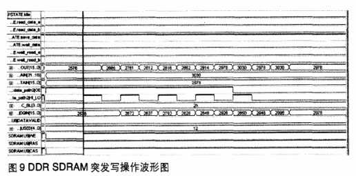 基于FPGA器件实现对DDR SDRAM的控制