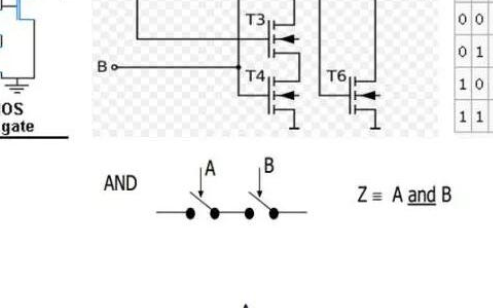 分享關于資深工程師的PCB繪圖總結