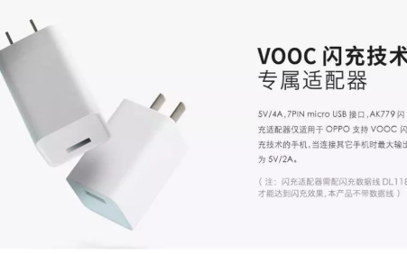 市面上不同快充方案解析