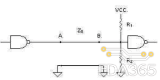 高速数字电路