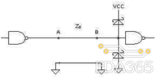 高速数字电路