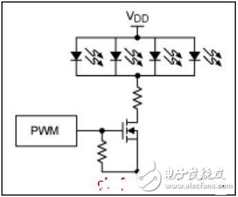 環(huán)境光傳感器背光控制的原理解析