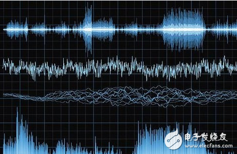 新型模拟技术可以合成各种各样的声音