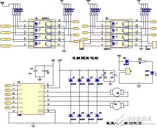 52單片機對智能小車的控制設計