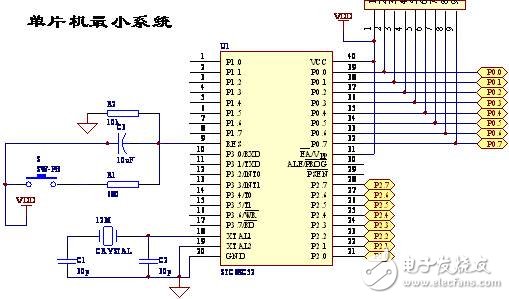 52單片機對智能小車的控制設計