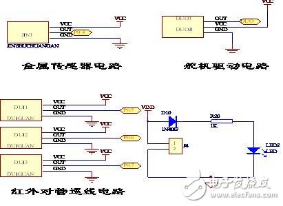 52單片機對智能小車的控制設計