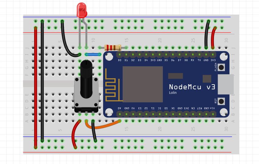 Micropython