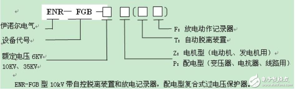 过电压保护器型号含义