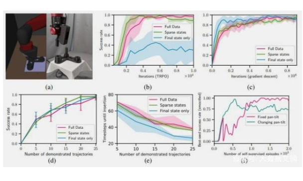 长春网站建设_长春网站制作_长春网站设计_网站建设_网站制作_网站设计_长春app开发 _长春app制作_长春小程序开发_长春微信开发_长春商标注册