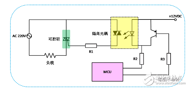 【应用方案】瑞能双向可控硅-加热控制