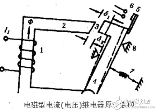 电压继电器