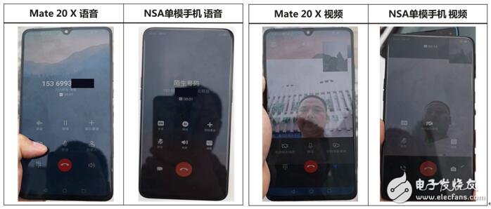 河北电信携手华为实现了河北省首个NSA+SA双模5G基站的开通