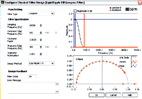 基于LabVIEW的數字濾波器設計過程