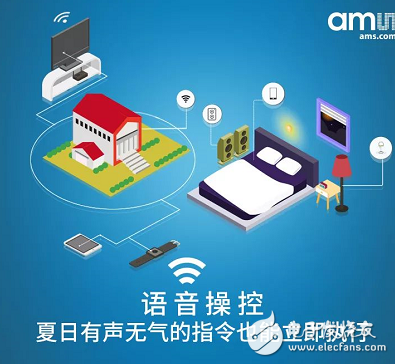 ams助你Coooool玩一夏!帶你一起解鎖清涼小妙招