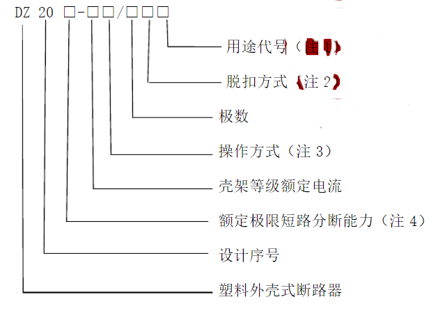 自动空气开关的分类与选型