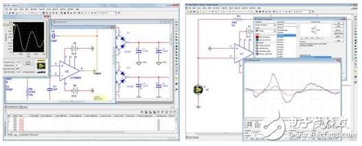 利用LabVIEW Multisim连接工具包实现可视化的Multisim仿真测量