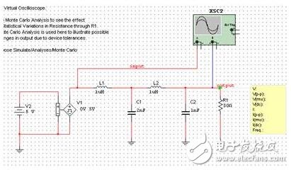 利用LabVIEW Multisim連接工具包實現(xiàn)可視化的Multisim仿真測量