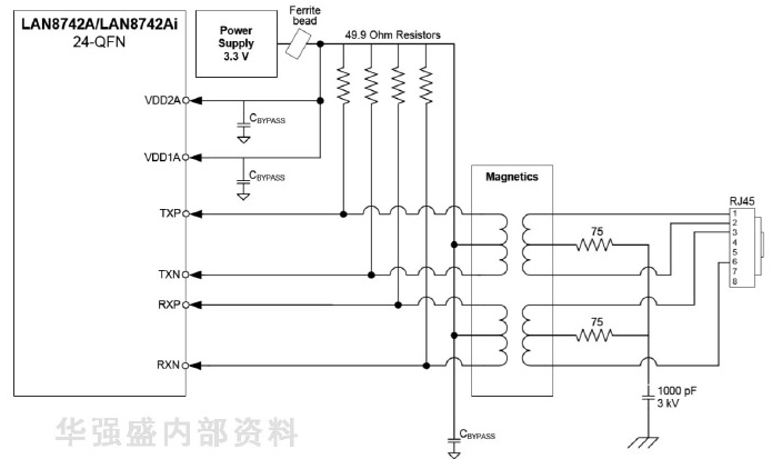 华强pcb线路板打样