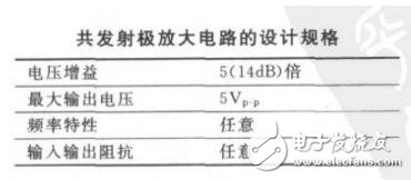 放大电路