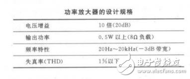 放大电路