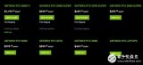 NVIDIA官网商店补货RTX2060Super...
