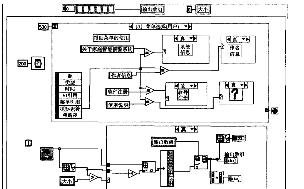 干货分享|如何利用labview实现汽车仪表图像识别