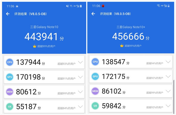 三星note10 5g国行版安兔兔跑分曝光搭载骁龙855平台跑分达45万分