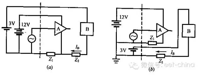 PCB的地線,電源線,信號線怎樣設計