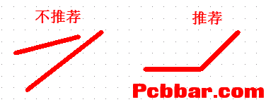 PCB设计中常见的出线规范要求有哪些
