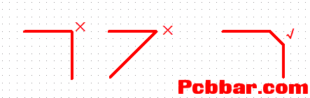 PCB設(shè)計(jì)中常見(jiàn)的出線規(guī)范要求有哪些