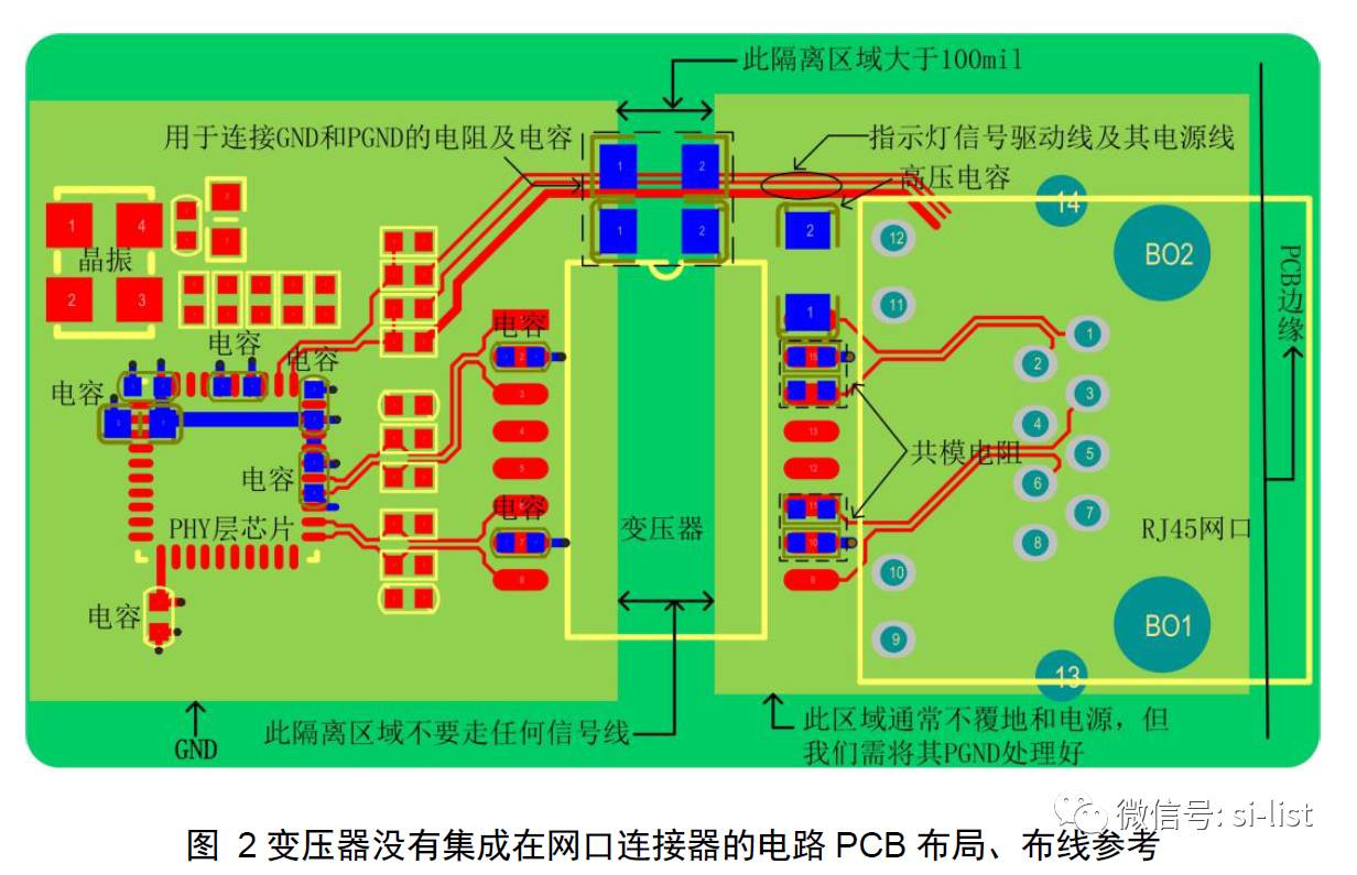 以太网PCB设计该怎样设计