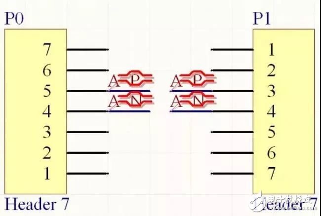 pcb