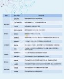 博为峰致力于将物联网技术和人工智能技术应用于卫浴...