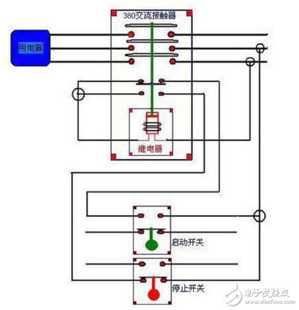 磁力啟動器接線圖