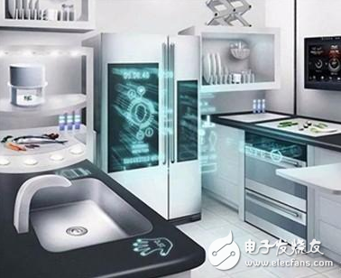 5G时代将引领家居家电行业的智能化创新