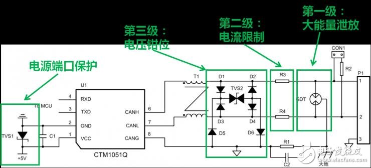 收发器