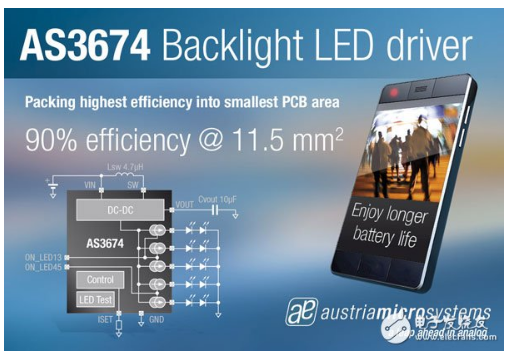 最高效率及最小PCB尺寸的手机LCD背光灯LED驱动器