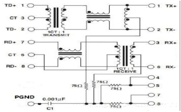 RJ45以太网接口电路设计