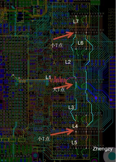 DDR 模块的 PCB 设计要点有哪一些