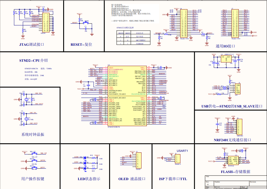 迷你stm32开发板电路原理图免费下载