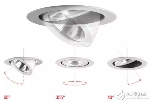 LED嵌入式射灯的类型及优劣势说明
