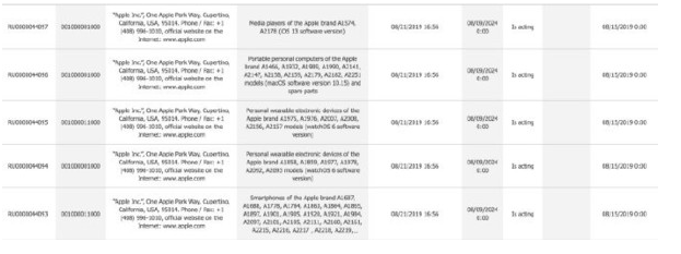 苹果已经新注册了多款Macbook Pro以及多...