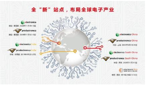 慕展传奇,不负期待——慕尼黑华南电子展盛装登场